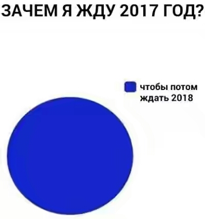 2016