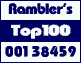 Rambler's Top100