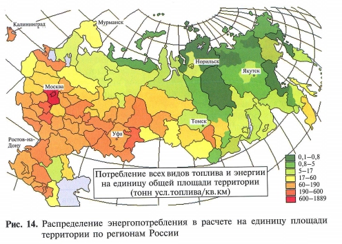 ru-energy